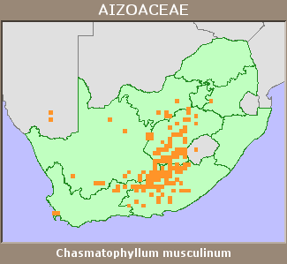 Distribution map