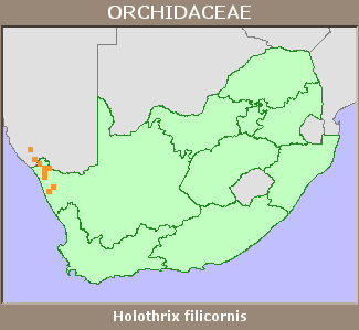 Distribution map