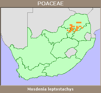 Distribution map