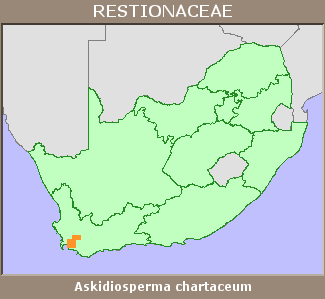 Distribution map