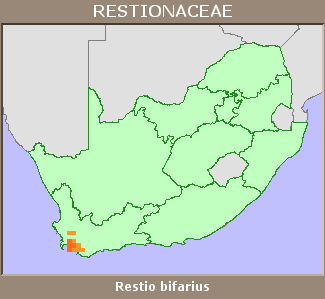 Distribution map
