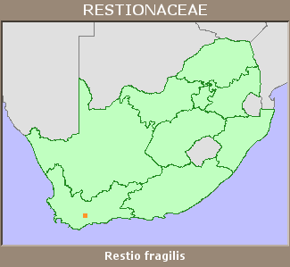 Distribution map