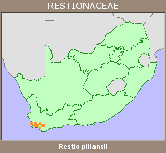 Distribution map
